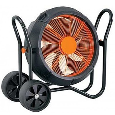 Fans & Air Conditioners
