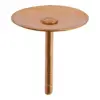 Copper Disc Rivets Copper Disc Rivets