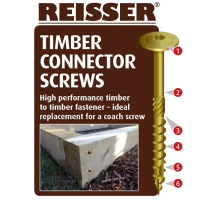Reisser Wafer Head Timber Connector Screws - Nano Coating Reisser Wafer Head Timber Connector Screws - Nano Coating