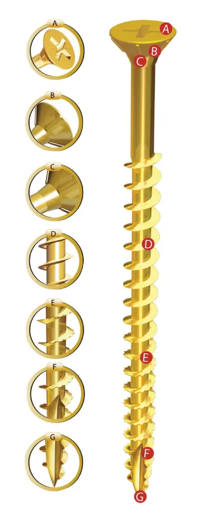 Unifix Vortex - Premium Goldscrew Unifix Vortex - Premium Goldscrew